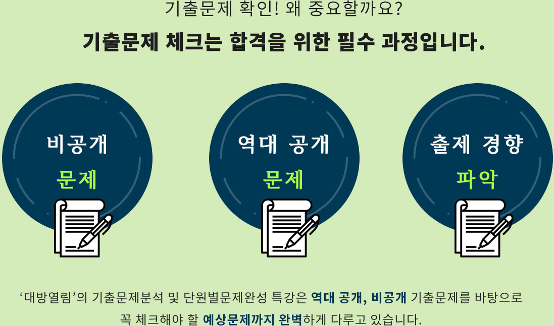 기출문제 필수 과정