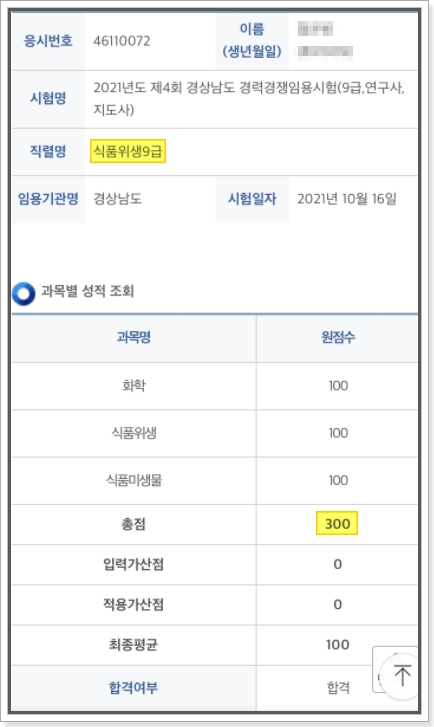 2021 경상남도 식품위생직 공무원 합격수기